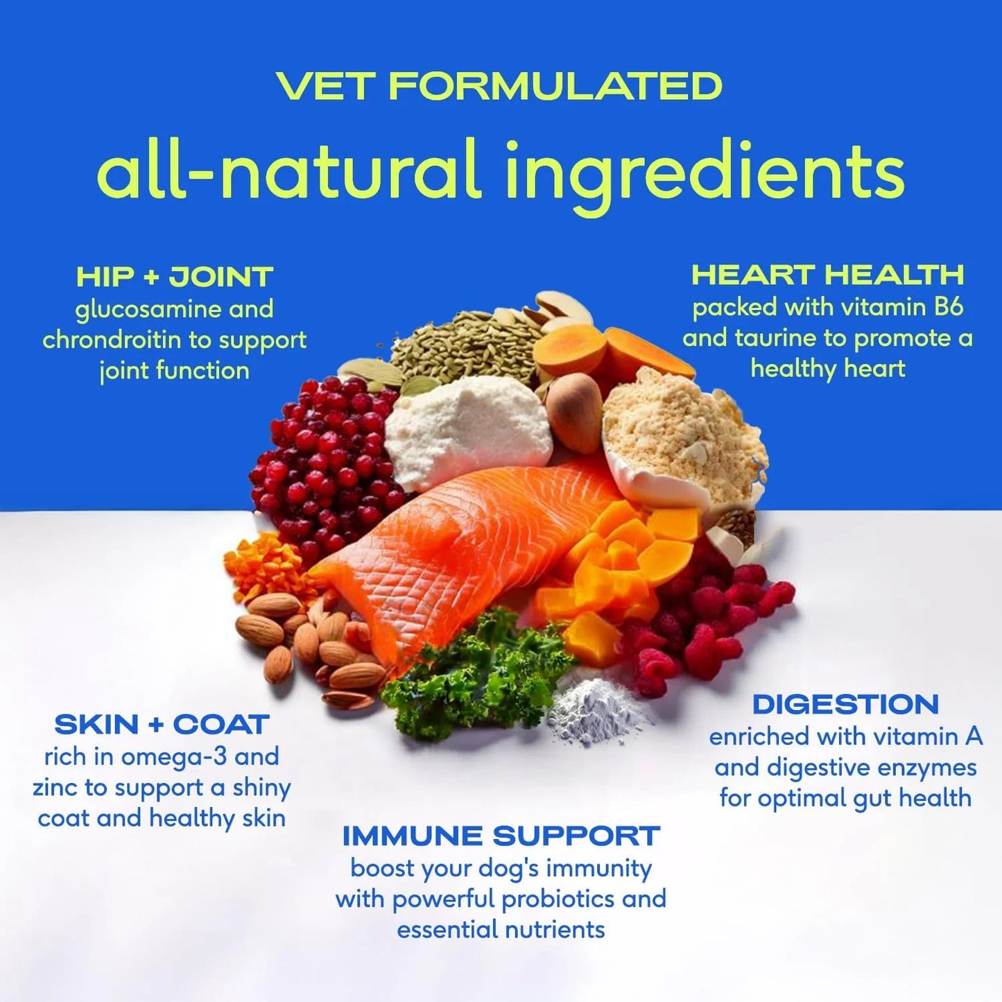 Native Pet Pack Leaders Bundle: Daily Multivitamin (30 Scoops) & Omega Oil for Dogs (16 oz.) - Omega 3 Fish Oil for Healthy Skin, Shiny Coat, & Strong Joints & Daily Multivitamin for Dogs