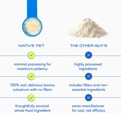 Native Pet The Daily Dog Vitamins & Supplements (30 Scoops) & Bovine Colostrum Powder (120 Scoops) – 11-in-1 Multivitamin, Allergy Relief, Immune Support & Itchy Skin Treatment for Dogs